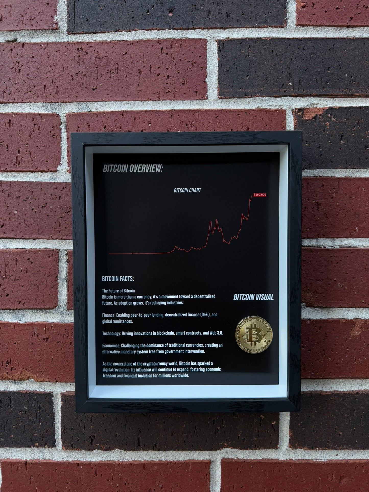 Black handmade Bitcoin shadow box with a commemorative coin and price chart