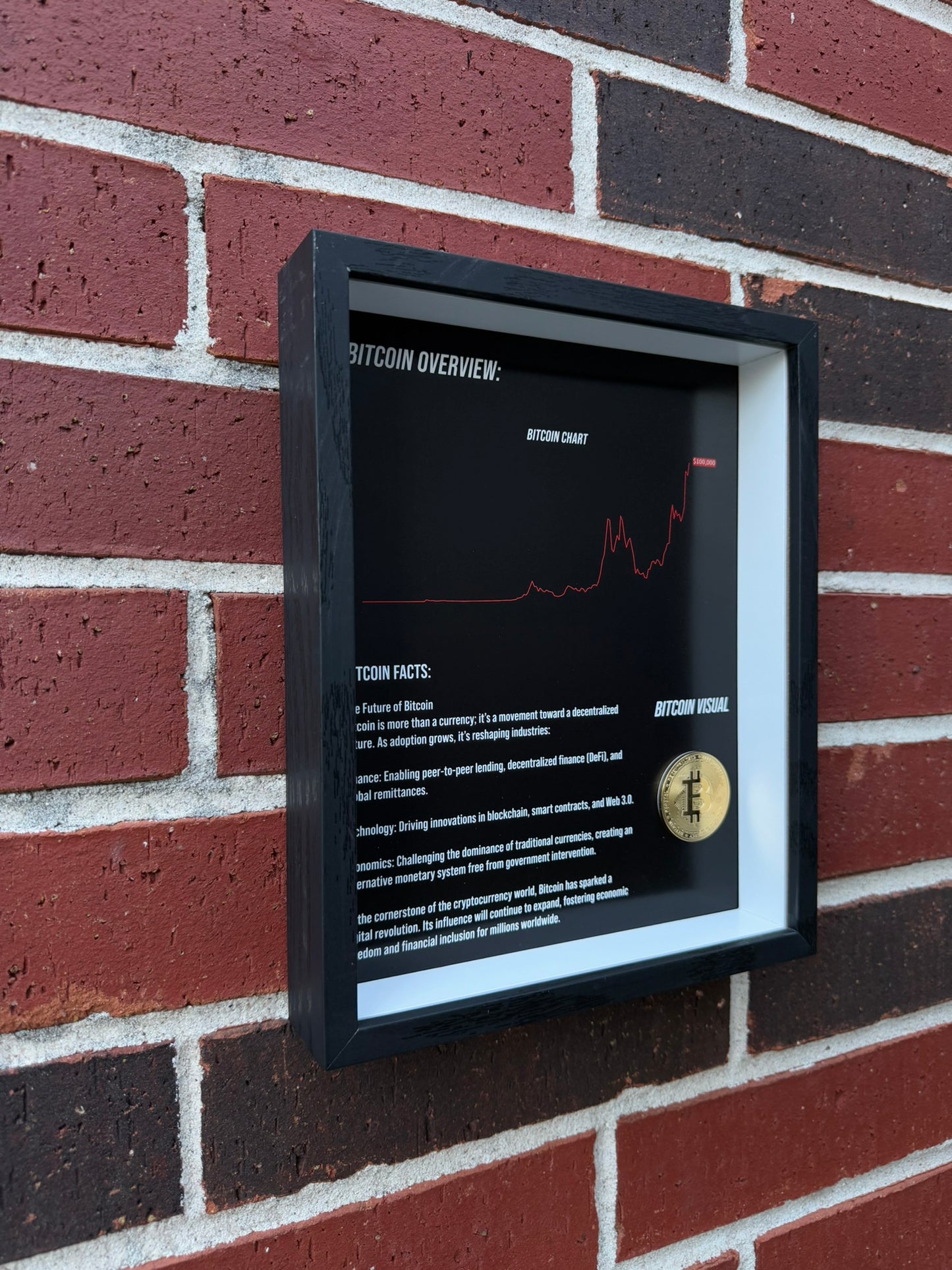 Bitcoin Shadow Box with Coin — Crypto Wall Art & Gift for Traders