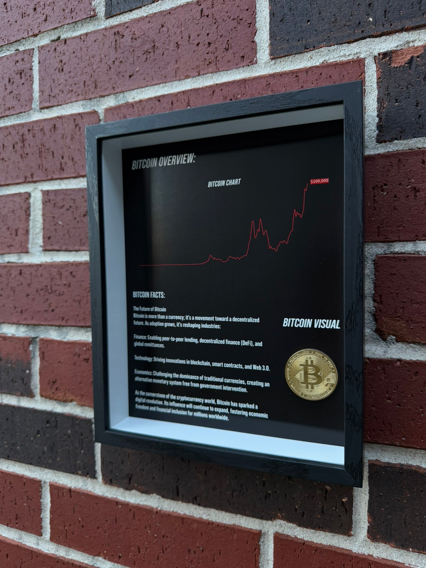 Bitcoin Shadow Box with Coin — Crypto Wall Art & Gift for Traders